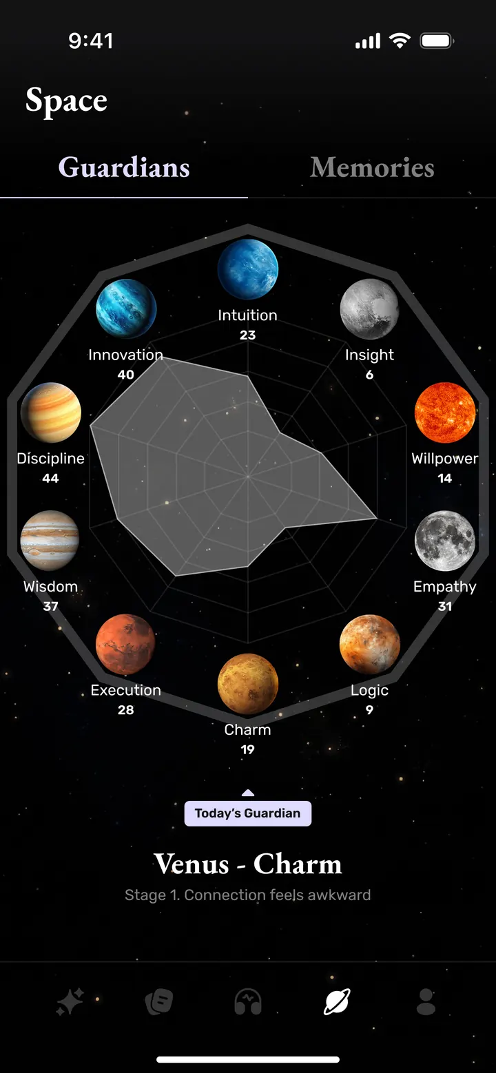 Starot